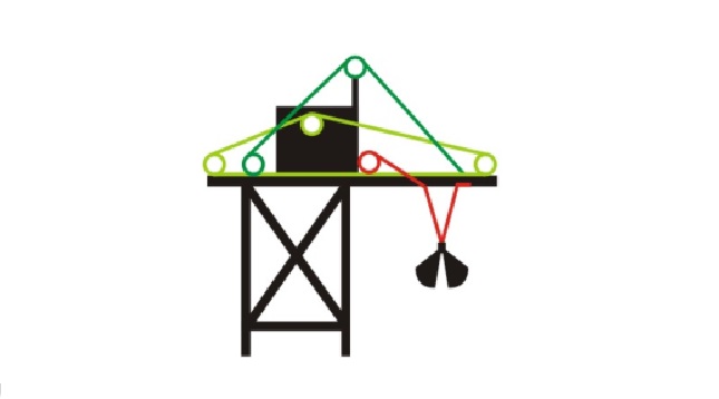 卸船机 卸船机用钢丝绳