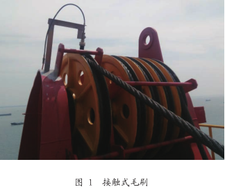 钢丝绳接触式毛刷