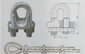 关于钢丝绳绳夹数量、间 关于钢丝绳绳夹数量、间